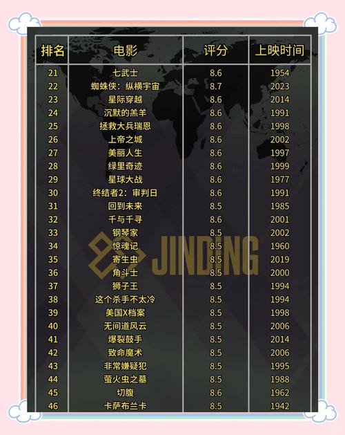 999久久欧美人妻一区二区的相关介绍