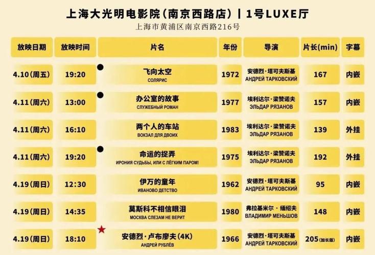 《四位少妇的隐秘按摩：伦理边缘的情感漩涡》长尾关键词：少妇按摩伦理片、四位少妇情感纠葛、禁忌按摩心理分析
