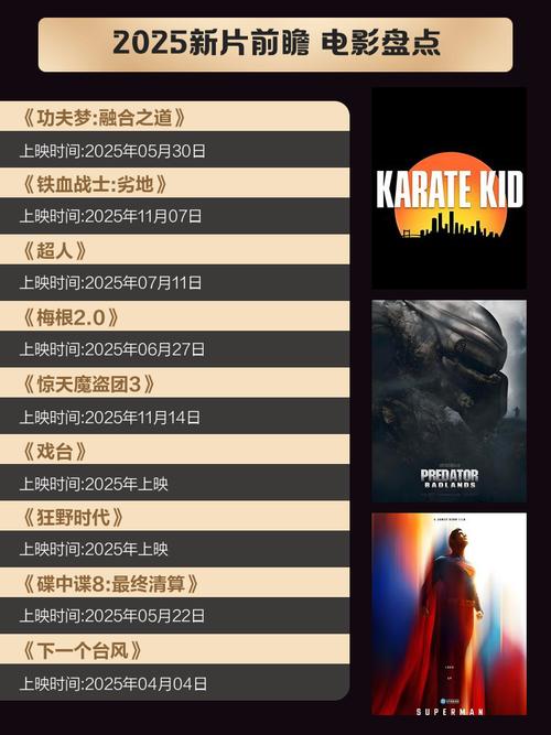 **《2025年5月影院热映新片大盘点:口碑爆棚的“悬疑反转”神作与“催泪爱情”黑马,附周末必看“高评分”片单》**