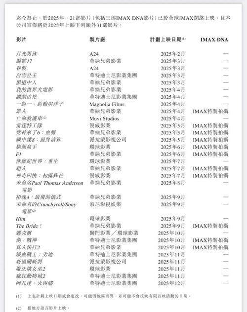 一起看影院在线观看：2025最新热门电影免费高清资源，情侣私人影院推荐