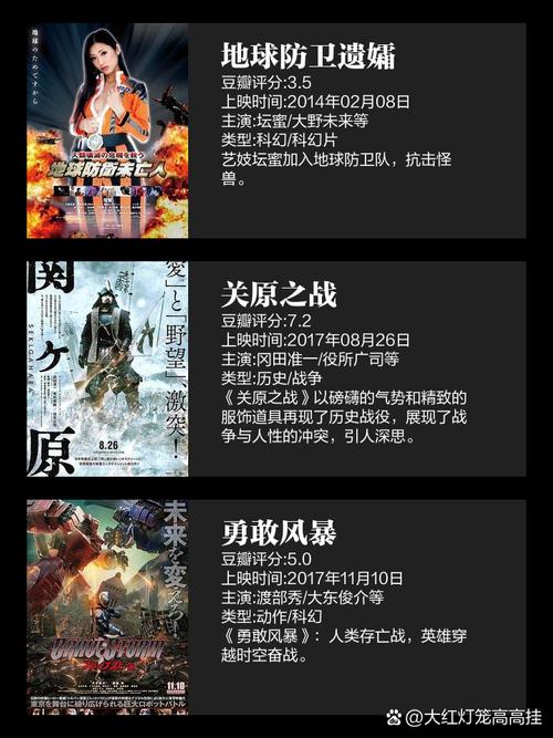 后宫电影院影厅实拍｜情侣包厢观影体验｜私密电影院长尾推荐