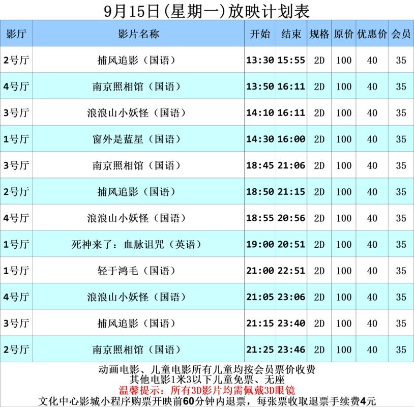 深圳欢乐海岸电影院 | 2025最新影讯排片、IMAX厅体验及周边美食攻略